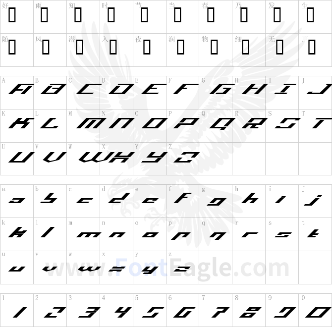 Operational-Amplifier