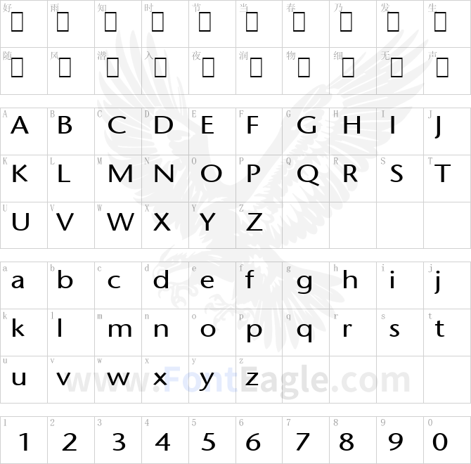 Optimist-Extended-Normal