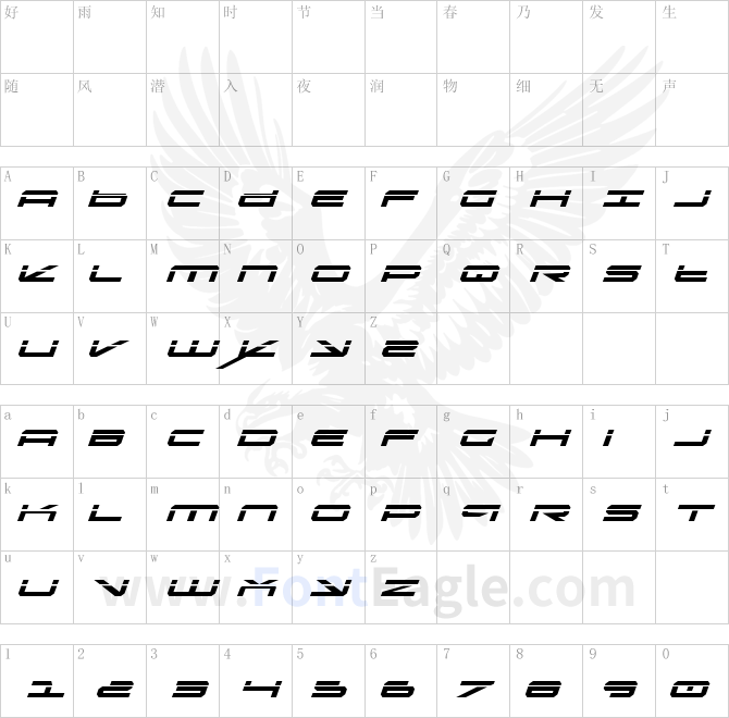Oramac-Laser-Italic