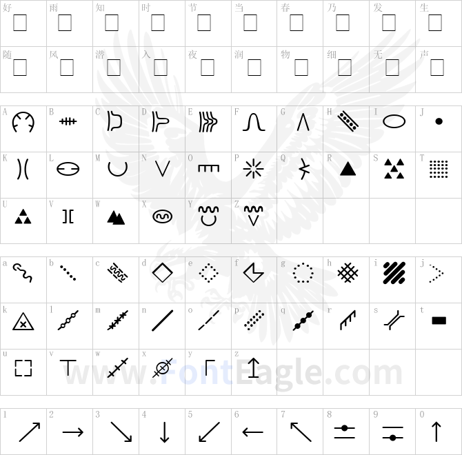 Orienteering-Control-Description-Symbols