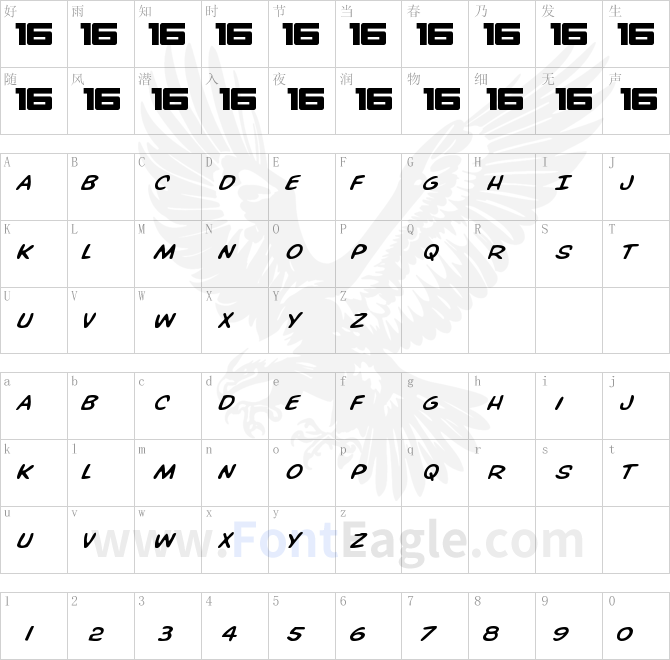 Overstreet-Bible-Expanded-Italic
