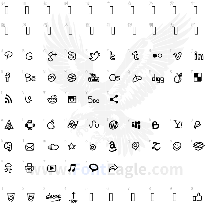 PWHandySocialIcons