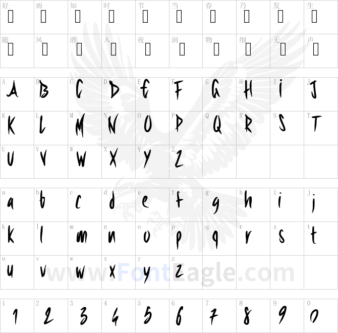 PWSharpBrush