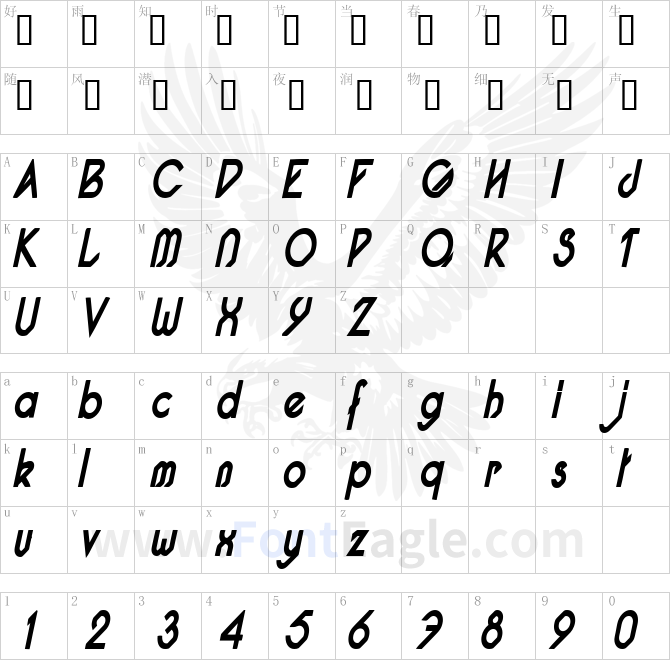 Pacotillenarrowbold-ital