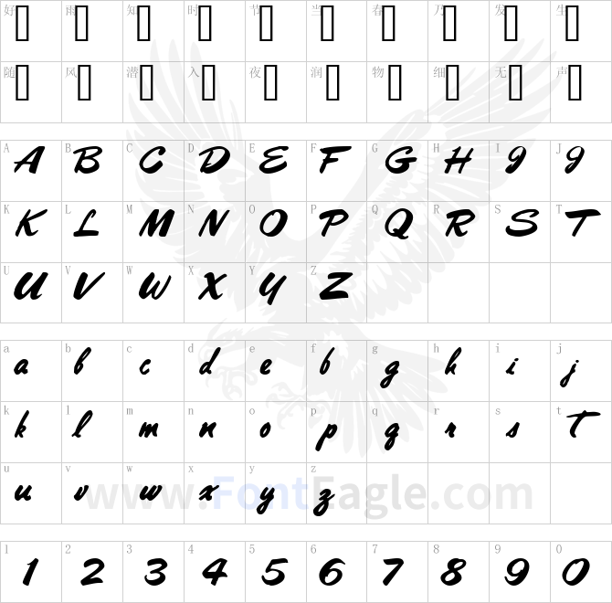 PanareaScriptSSK-Bold