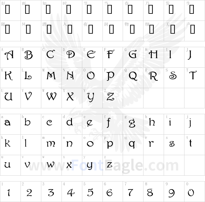 Parisian-Extended-Normal