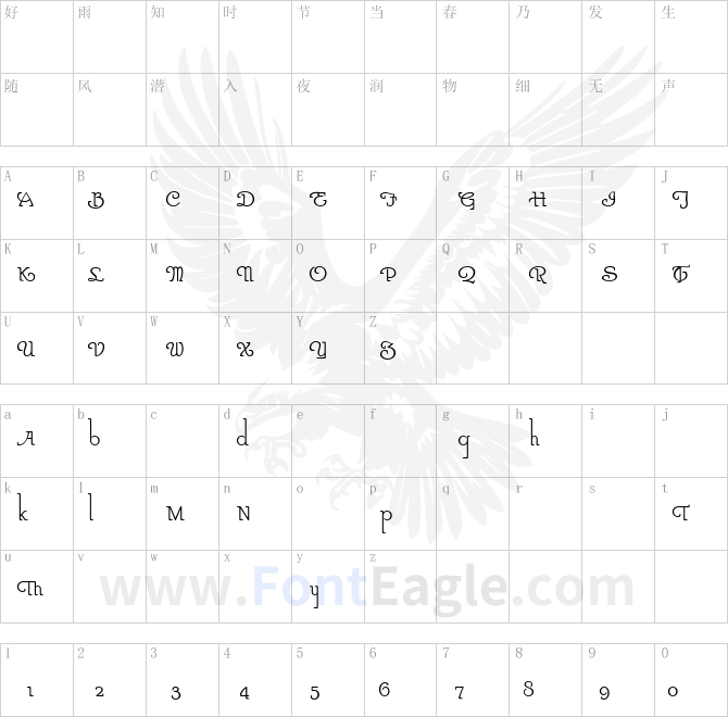 ParsnipNF-Swash-Caps