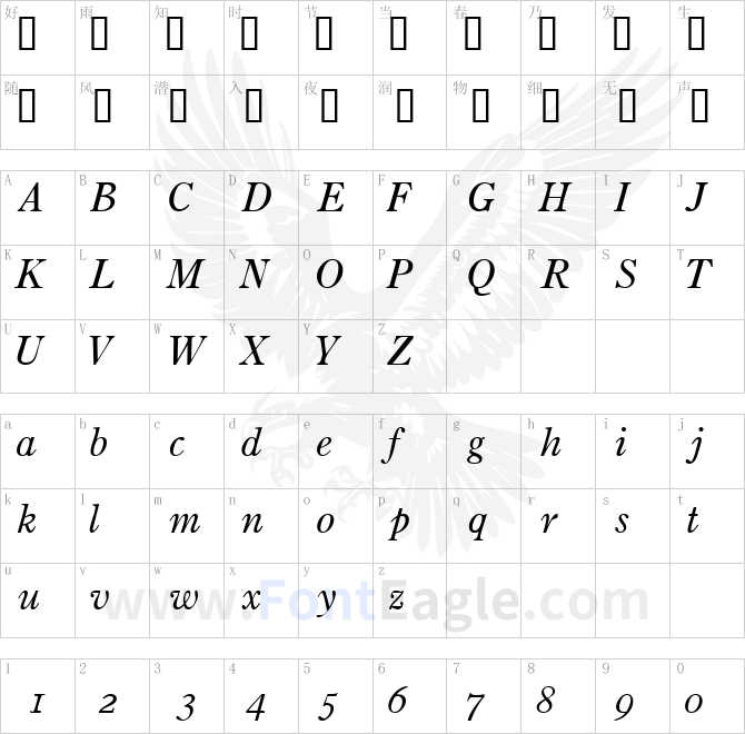 PartitionOSSSi-Italic
