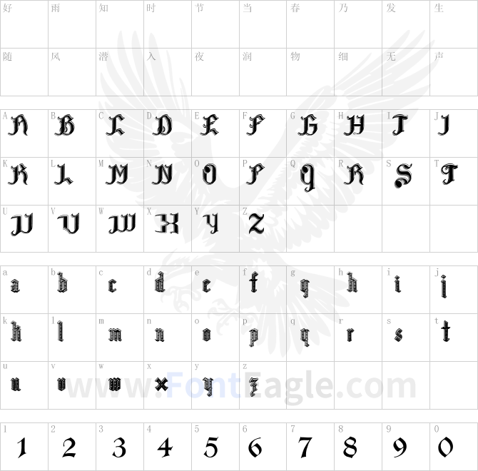 Pauls-Blood-Sweat-Tears