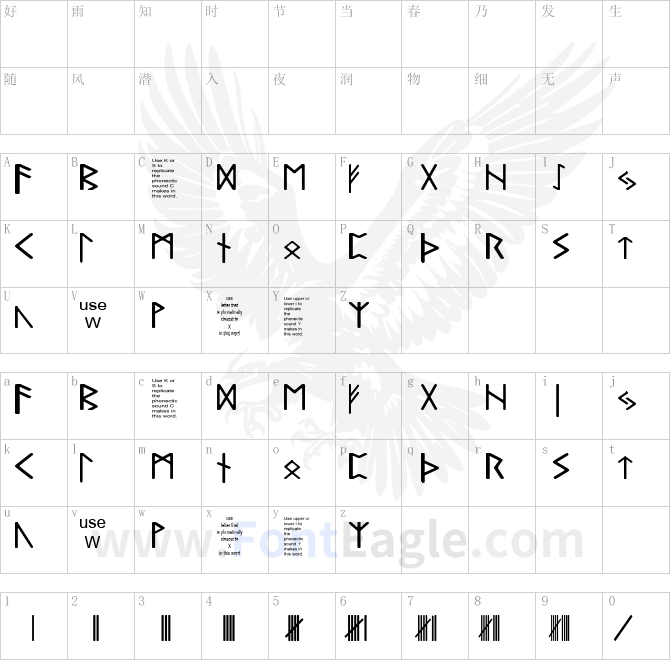 Pauls-Real-Celtic-Rune-Font