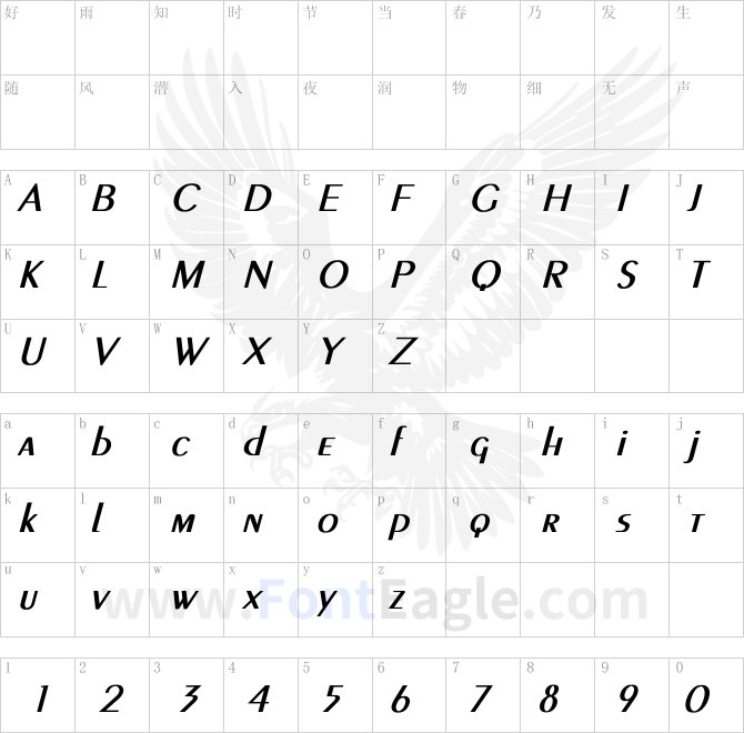 Peignot-Light-Bold-Italic