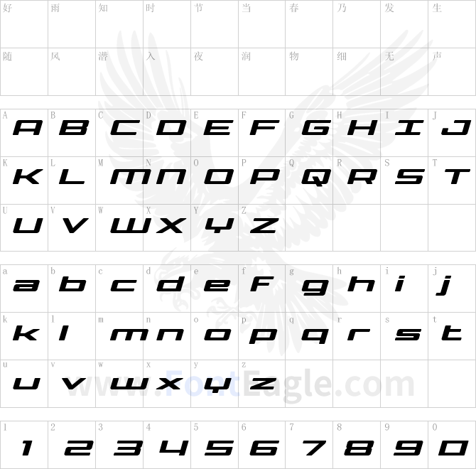 Phoenicia-Lower-Case-Expanded-Italic