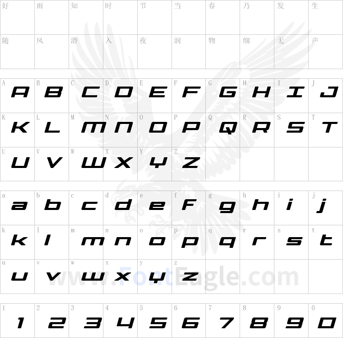Phoenicia-Lower-Case-Ttitle-Italic