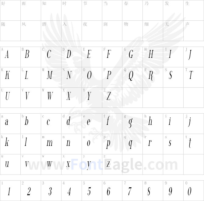 Phosphorus-Trichloride