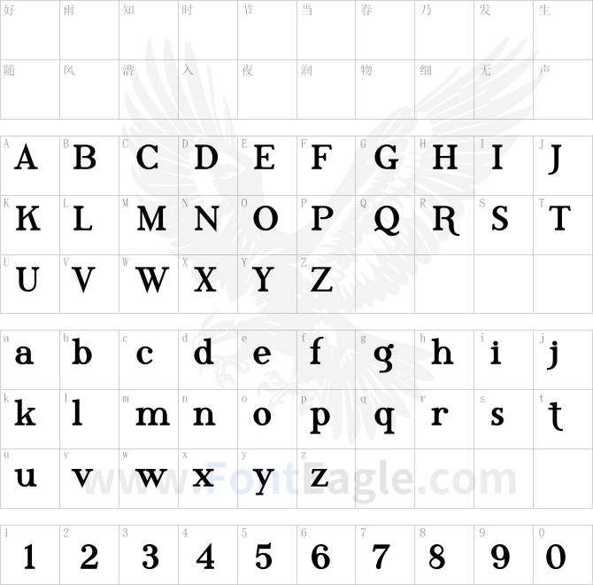 Phosphorus-Triselenide