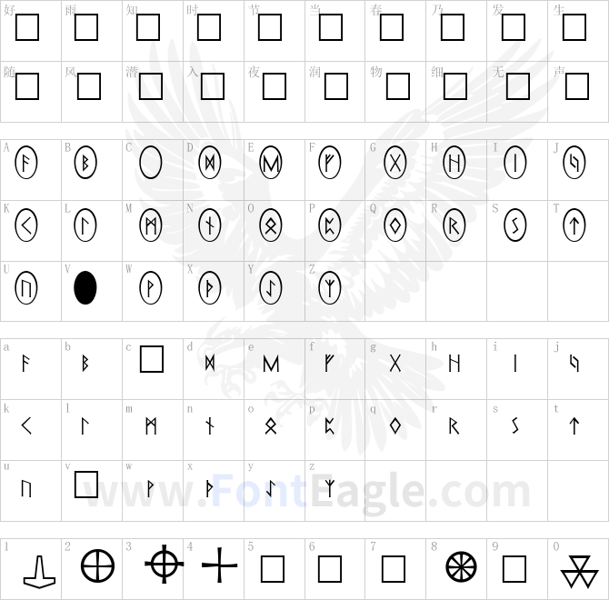 Pi-Rho-Runestones