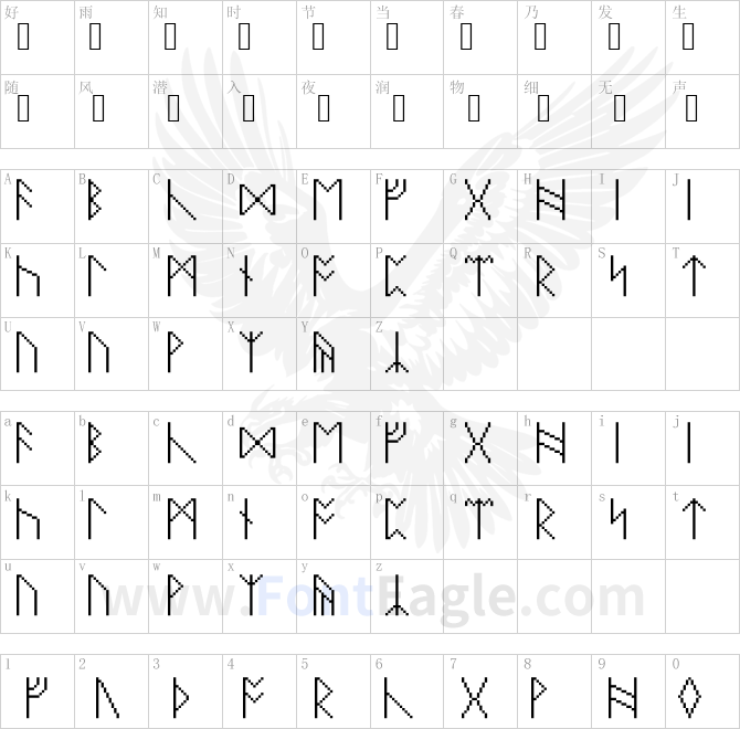 PixelRunes