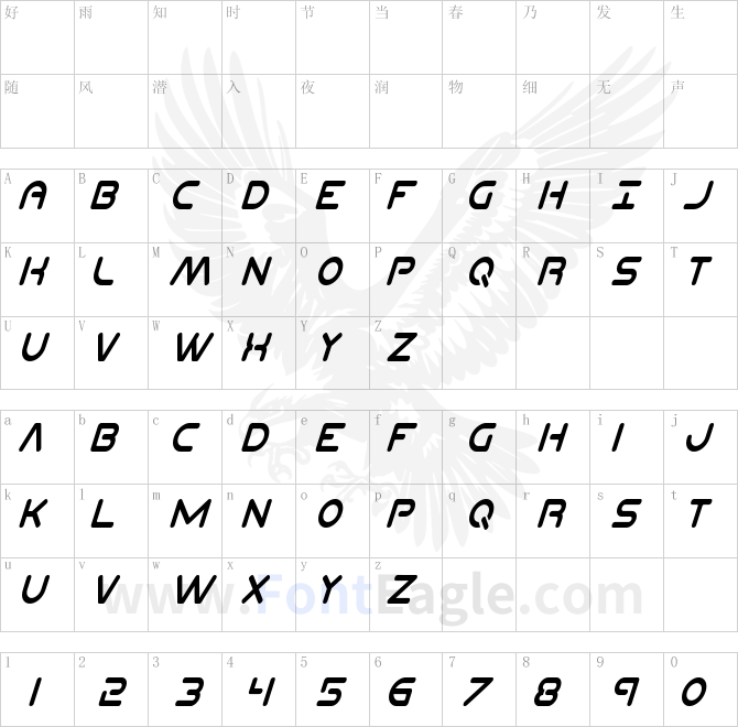 Planet-N-Compact-Condensed-Italic