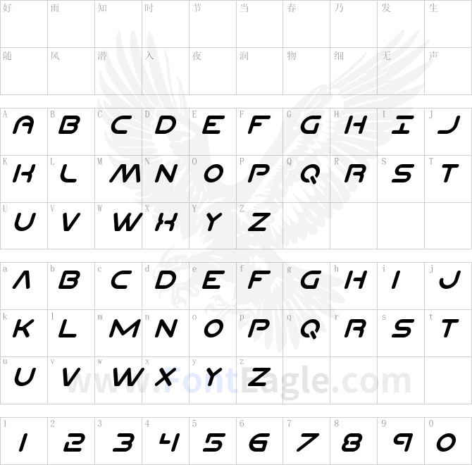 Planet-N-Compact-Italic