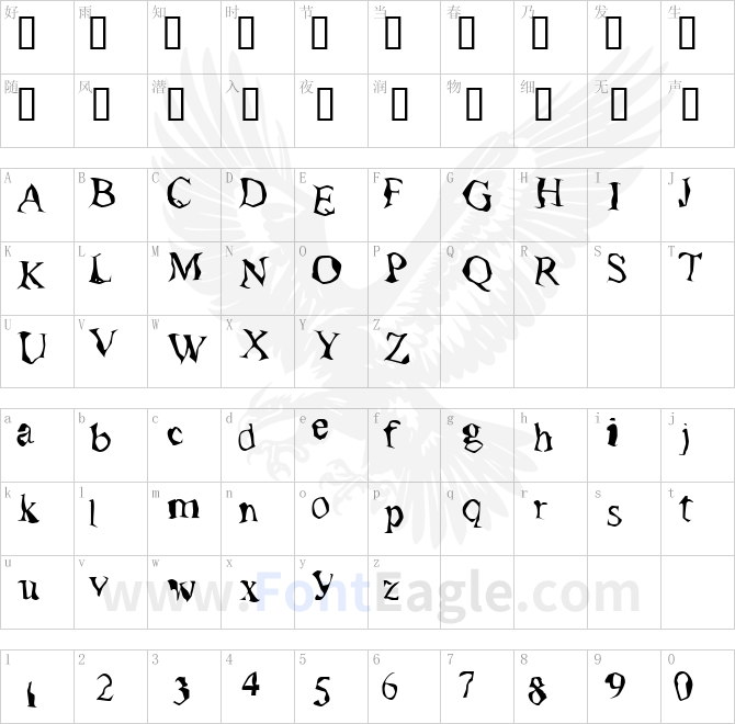 Poltergeist-Shuffled