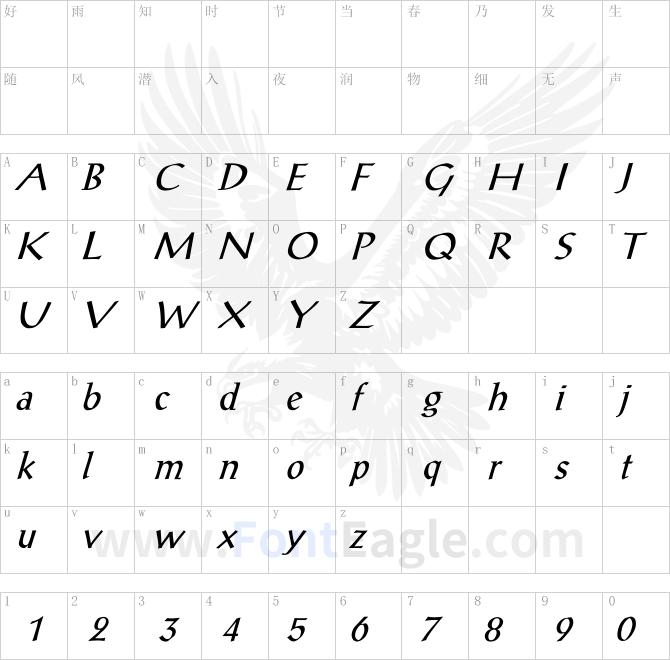 PostAntiqua-Roman-Italic