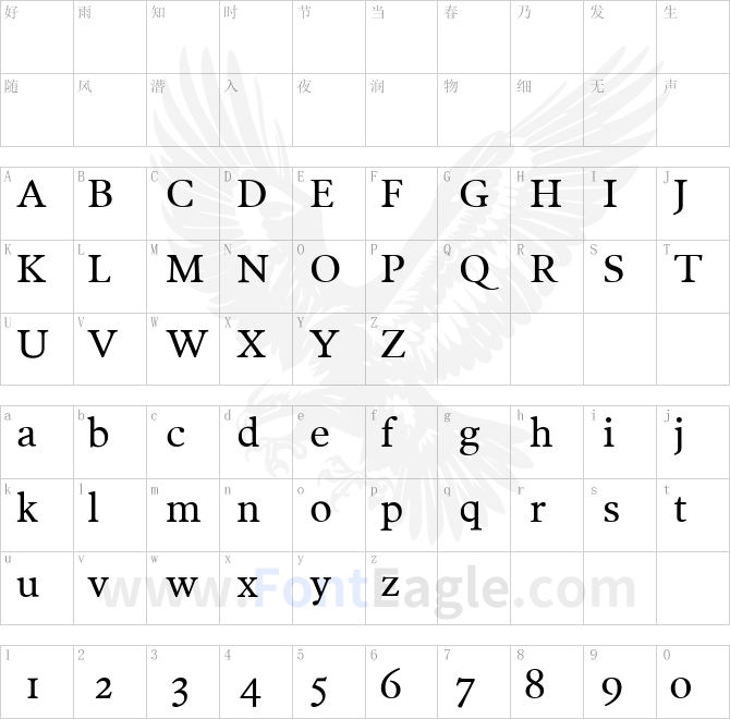 PoynterText-RomanTwo