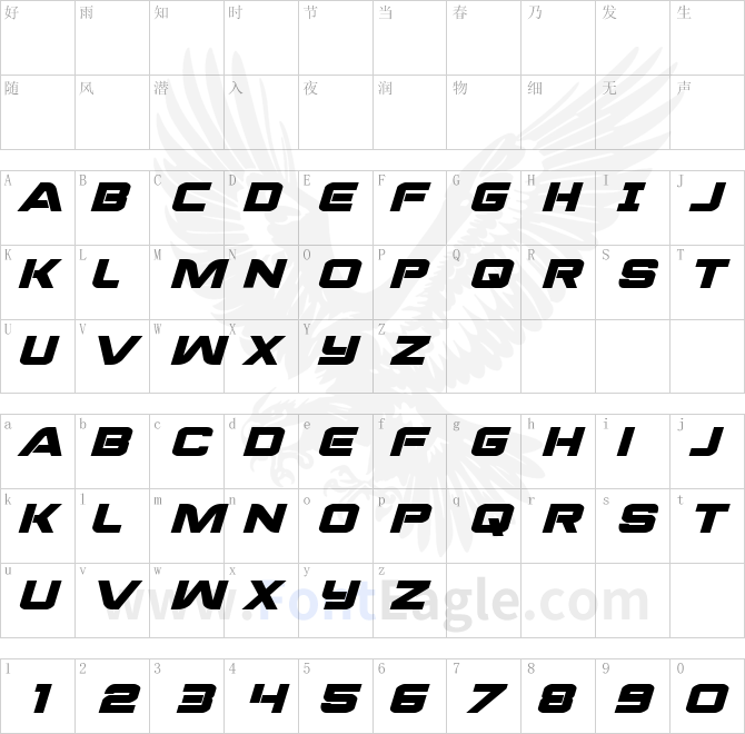 Praetorian-Bold-Expanded-Italic