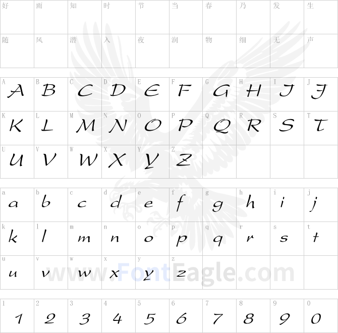 Present-Italic