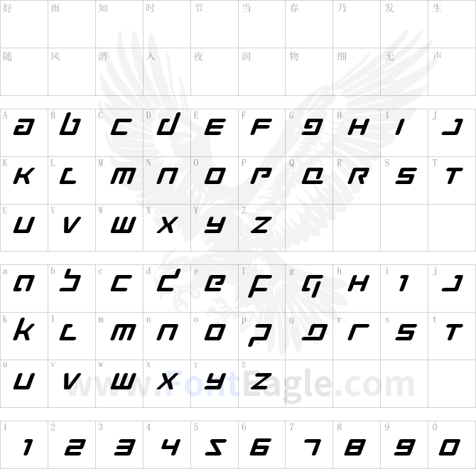 Prokofiev-Expanded-Italic