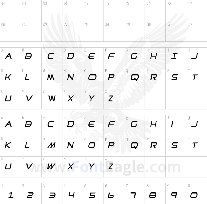 Promethean-Condensed-Italic