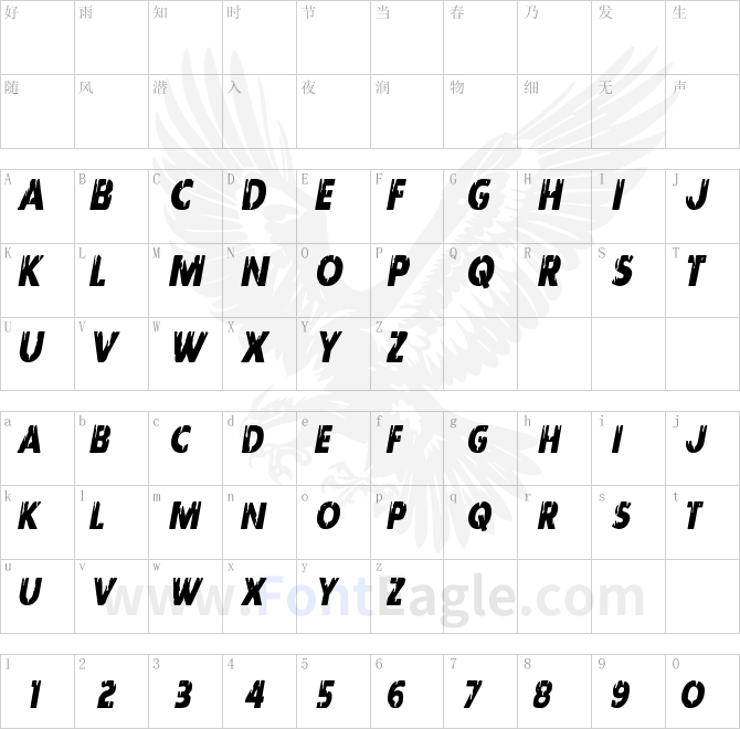 Red-Undead-Condensed-Italic