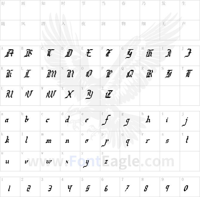 Redcoat-Condensed-Italic
