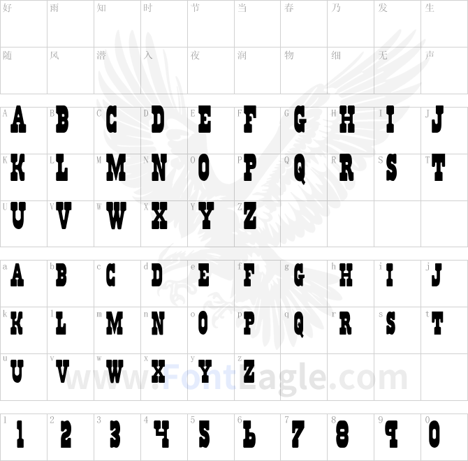 Regulators-Condensed
