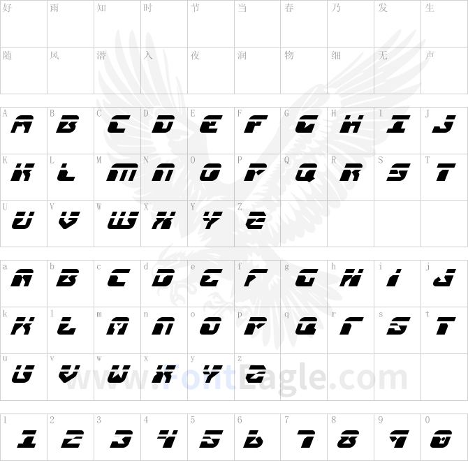 Replicant-Laser-Italic