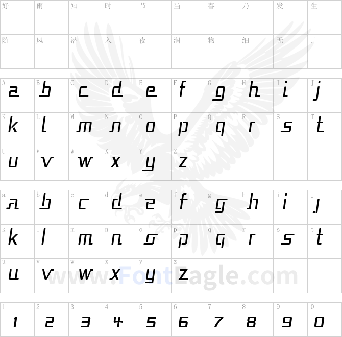 Republika-Cnd-Italic