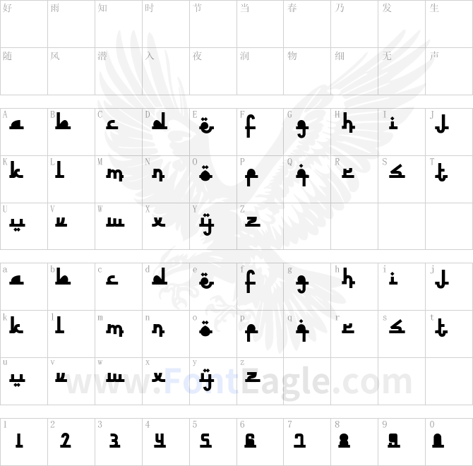 Revolusi-Timur-Tengah