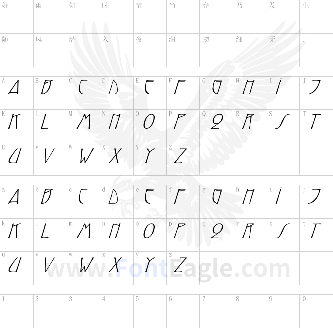 ReynoldCaps-Wd-Italic