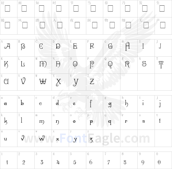 Riccio-Display-Script-SSi