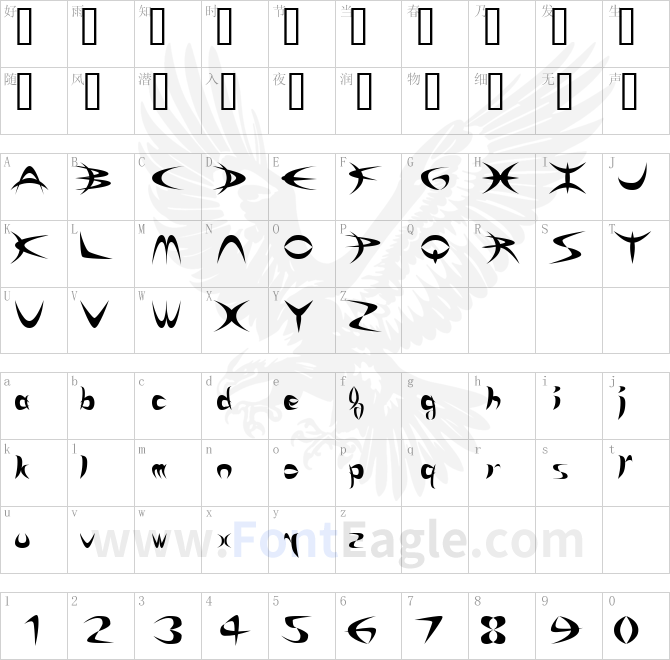 Riky-Depredador-Normal