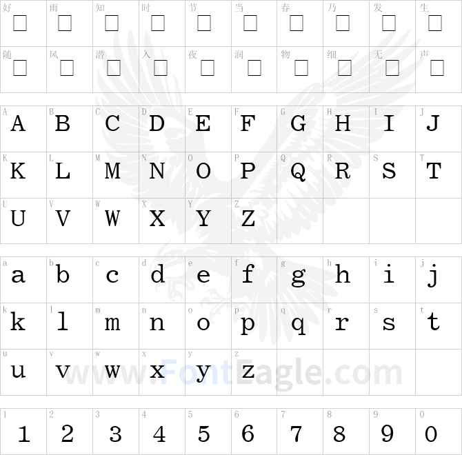 RomanFixedWidth