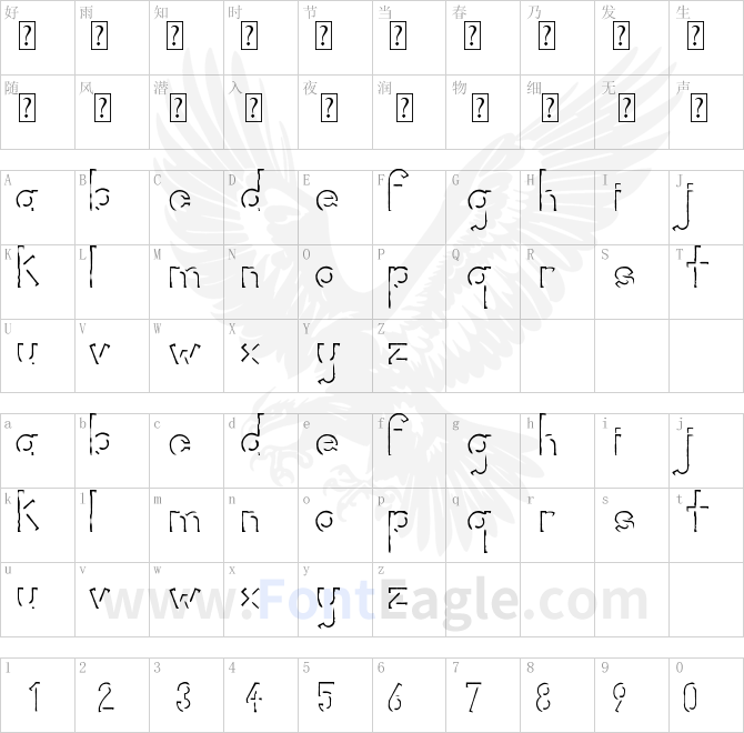 Rorific