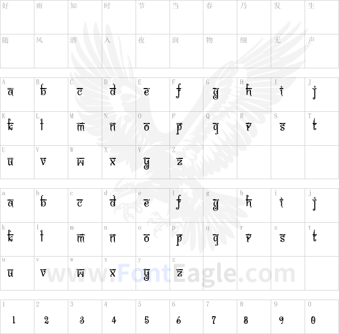 bitling-Sravi-Regular