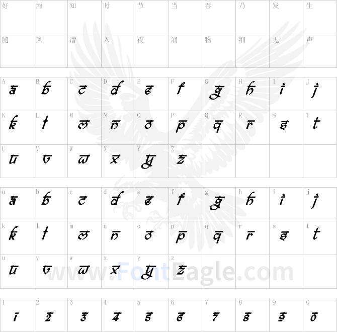 bitling-ravish-Bold-Italic