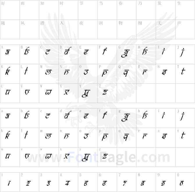 bitling-ravish-Italic