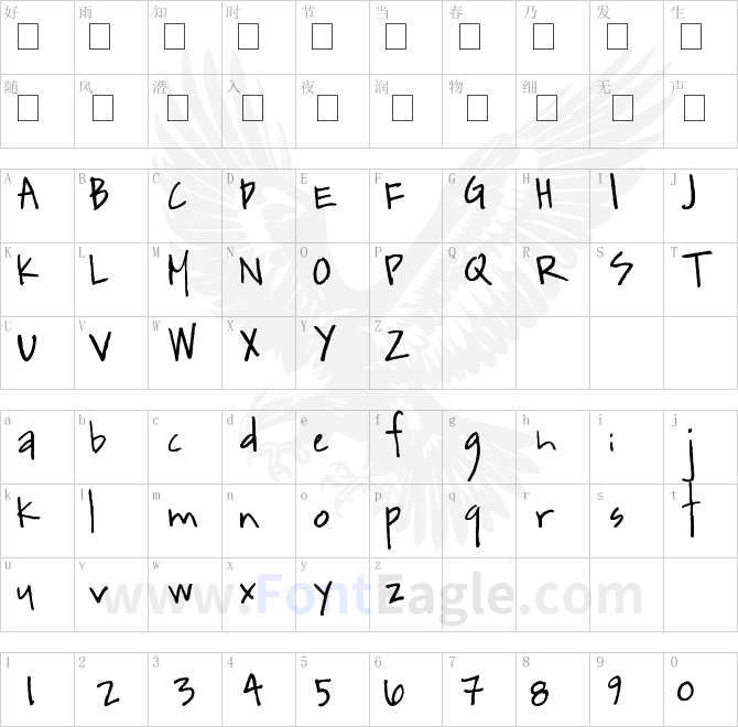 kevinandamandadotcom