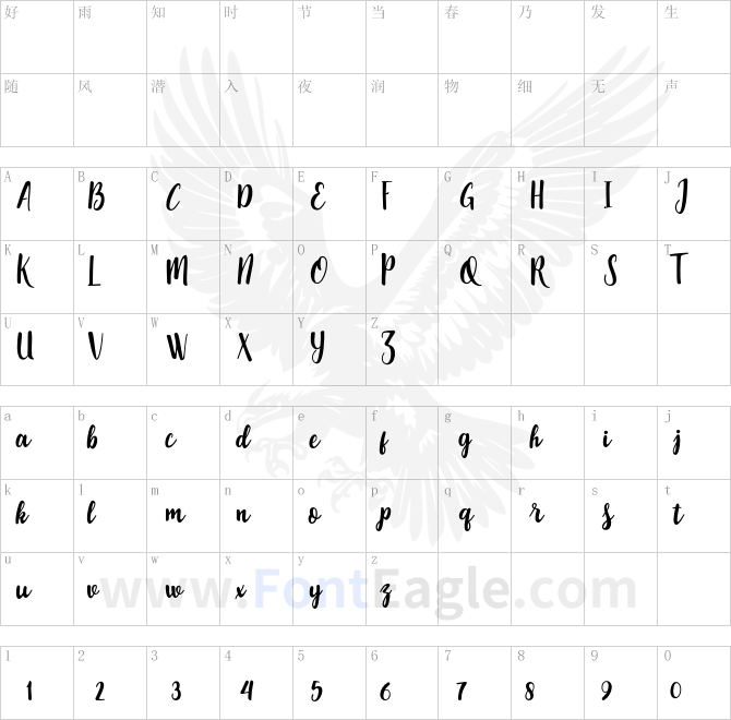 pequescript