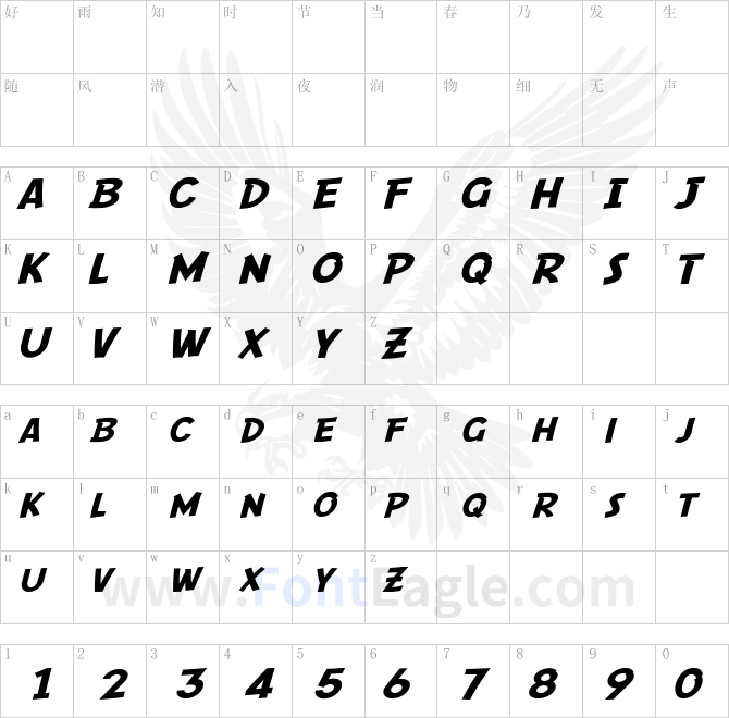 SF-Comic-Script-Extended