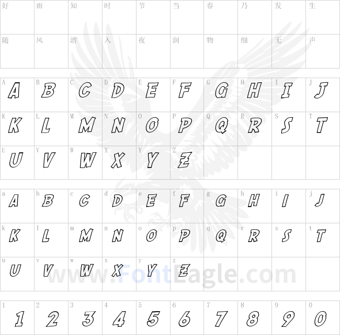 SF-Comic-Script-Outline
