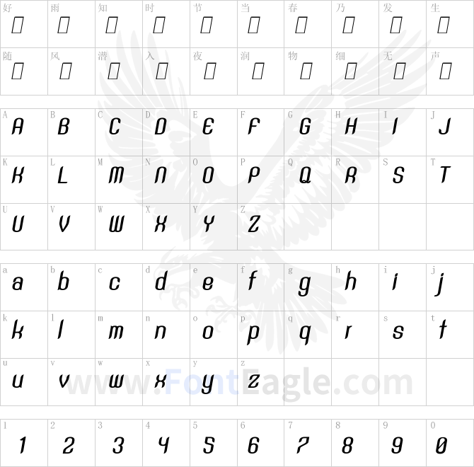 SNT-Anouvong-Bold-Italic