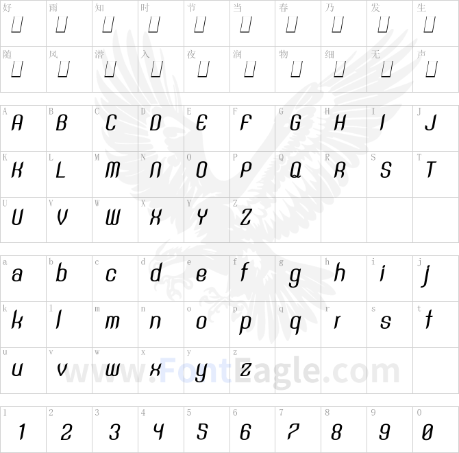 SNT-Anouvong-Medium-Italic